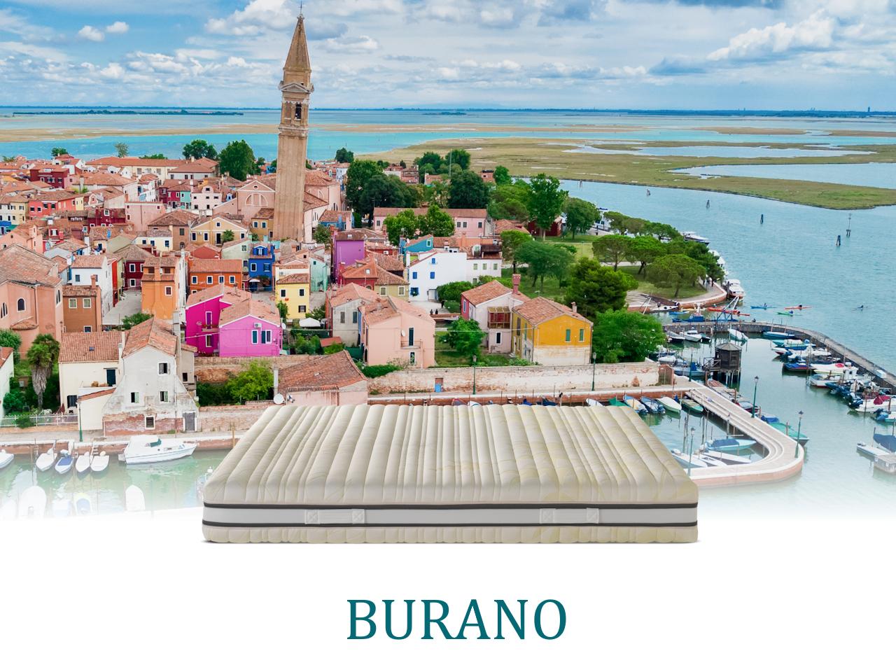 Burano